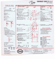 1965 ESSO Car Care Guide 043.jpg